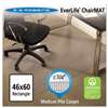 E.S. ROBBINS EverLife Chair Mats For Medium Pile Carpet, Rectangular, 46 x 60, Clear